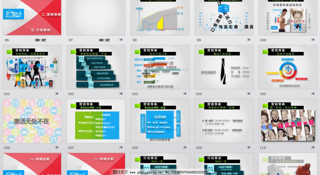 創新驅動，精準落地 [2025年市場營銷策劃方案]\n- 企業業績增長100%目標 | 綜合預算:20萬元\n- 推介人: XX (營銷總監))\n\n**二、市場核心痛點診斷**\n